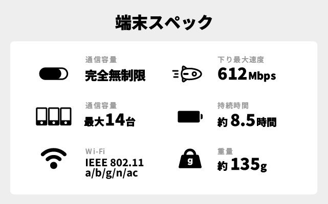 wifi レンタル 国内 SoftBank 601HW/603HW(完全無制限) モバイルWiFiルーター！ 画像3